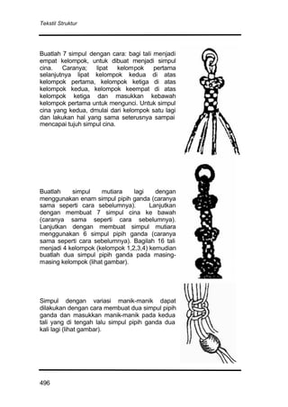 Tekstil Struktur
496
Buatlah 7 simpul dengan cara: bagi tali menjadi
empat kelompok, untuk dibuat menjadi simpul
cina. Caranya; lipat kelompok pertama
selanjutnya lipat kelompok kedua di atas
kelompok pertama, kelompok ketiga di atas
kelompok kedua, kelompok keempat di atas
kelompok ketiga dan masukkan kebawah
kelompok pertama untuk mengunci. Untuk simpul
cina yang kedua, dmulai dari kelompok satu lagi
dan lakukan hal yang sama seterusnya sampai
mencapai tujuh simpul cina.
Buatlah simpul mutiara lagi dengan
menggunakan enam simpul pipih ganda (caranya
sama seperti cara sebelumnya). Lanjutkan
dengan membuat 7 simpul cina ke bawah
(caranya sama seperti cara sebelumnya).
Lanjutkan dengan membuat simpul mutiara
menggunakan 6 simpul pipih ganda (caranya
sama seperti cara sebelumnya). Bagilah 16 tali
menjadi 4 kelompok (kelompok 1,2,3,4) kemudian
buatlah dua simpul pipih ganda pada masing-
masing kelompok (lihat gambar).
Simpul dengan variasi manik-manik dapat
dilakukan dengan cara membuat dua simpul pipih
ganda dan masukkan manik-manik pada kedua
tali yang di tengah lalu simpul pipih ganda dua
kali lagi (lihat gambar).
 