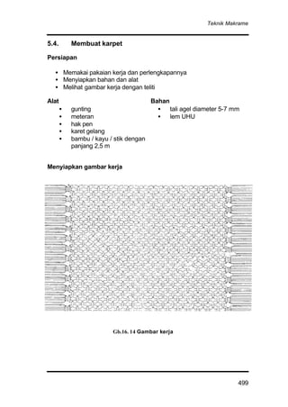 Teknik Makrame
499
5.4. Membuat karpet
Persiapan
• Memakai pakaian kerja dan perlengkapannya
• Menyiapkan bahan dan alat
• Melihat gambar kerja dengan teliti
Alat
• gunting
• meteran
• hak pen
• karet gelang
• bambu / kayu / stik dengan
panjang 2,5 m
Bahan
• tali agel diameter 5-7 mm
• lem UHU
Menyiapkan gambar kerja
Gb.16. 14 Gambar kerja
 