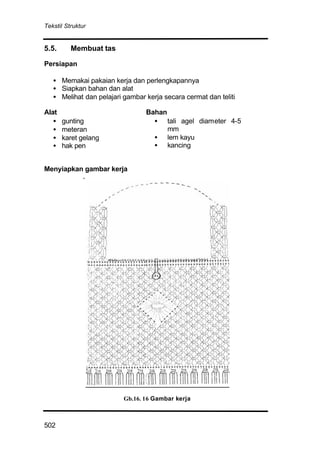 Tekstil Struktur
502
5.5. Membuat tas
Persiapan
• Memakai pakaian kerja dan perlengkapannya
• Siapkan bahan dan alat
• Melihat dan pelajari gambar kerja secara cermat dan teliti
Alat
• gunting
• meteran
• karet gelang
• hak pen
Bahan
• tali agel diameter 4-5
mm
• lem kayu
• kancing
Menyiapkan gambar kerja
-
Gb.16. 16 Gambar kerja
 