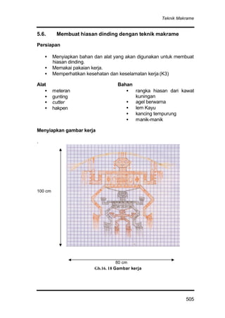 Teknik Makrame
505
5.6. Membuat hiasan dinding dengan teknik makrame
Persiapan
• Menyiapkan bahan dan alat yang akan digunakan untuk membuat
hiasan dinding.
• Memakai pakaian kerja.
• Memperhatikan kesehatan dan keselamatan kerja (K3)
Alat
• meteran
• gunting
• cutter
• hakpen
Bahan
• rangka hiasan dari kawat
kuningan
• agel berwarna
• lem Kayu
• kancing tempurung
• manik-manik
Menyiapkan gambar kerja
.
100 cm
80 cm
Gb.16. 18 Gambar kerja
 