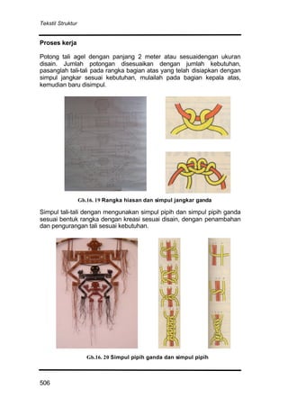 Tekstil Struktur
506
Proses kerja
Potong tali agel dengan panjang 2 meter atau sesuaidengan ukuran
disain. Jumlah potongan disesuaikan dengan jumlah kebutuhan,
pasanglah tali-tali pada rangka bagian atas yang telah disiapkan dengan
simpul jangkar sesuai kebutuhan, mulailah pada bagian kepala atas,
kemudian baru disimpul.
Simpul tali-tali dengan mengunakan simpul pipih dan simpul pipih ganda
sesuai bentuk rangka dengan kreasi sesuai disain, dengan penambahan
dan pengurangan tali sesuai kebutuhan.
Gb.16. 20 Simpul pipih ganda dan simpul pipih
Gb.16. 19 Rangka hiasan dan simpul jangkar ganda
 