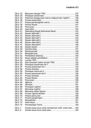 Lampiran A.3
Gb.4. 33 Menyiram dengan TRO........................................................137
Gb.4. 34 Persiapan pewarnaan...........................................................138
Gb.4. 35 Pedoman penggunaan warna indigosol dan napthol...........139
Gb.4. 36 Proses pewarnaan................................................................140
Gb.4. 37 Proses pembangkitan warna................................................140
Gb.4. 38 Proses fiksasi........................................................................141
Gb.4. 39 Pencucian.............................................................................141
Gb.4. 40 Hasil akhir .............................................................................142
Gb.4. 41 Selendang Dayak Kalimantan Barat ....................................143
Gb.4. 42 Desain alternatif 1.................................................................145
Gb.4. 43 Desain alternatif 2.................................................................145
Gb.4. 44 Desain alternatif 3.................................................................145
Gb.4. 45 Desain alternatif 4.................................................................145
Gb.4. 46 Desain alternatif 5.................................................................146
Gb.4. 47 Desain alternatif 6.................................................................146
Gb.4. 48 Desain terpilih .......................................................................147
Gb.4. 49 Gambar kerja ........................................................................147
Gb.4. 50 Membuat pola .......................................................................148
Gb.4. 51 Menjiplak pola.......................................................................149
Gb.4. 52 Pembatikan klowong.............................................................150
Gb.4. 53 Karya setelah pembatikan....................................................151
Gb.4. 54 Larutan TRO.........................................................................151
Gb.4. 55 Kain direndam dalam larutan TRO.......................................152
Gb.4. 56 Persiapan pewarnaan ke-1...................................................153
Gb.4. 57 Proses pewarnaan ke-1........................................................153
Gb.4. 58 Proses oksidasi.....................................................................154
Gb.4. 59 Persiapan warna ke-2...........................................................154
Gb.4. 60 Proses pewarnaan ke-2........................................................155
Gb.4. 61 Proses oksidasi.....................................................................155
Gb.4. 62 Proses fiksasi........................................................................156
Gb.4. 63 Pencucian.............................................................................156
Gb.4. 64 Nglorod..................................................................................157
Gb.4. 65 Nembok.................................................................................157
Gb.4. 66 Persiapan napthol.................................................................158
Gb.4. 67 Mencelup napthol .................................................................158
Gb.4. 68 Mencelup dalam fgaram .......................................................159
Gb.4. 69 Proses nglorod terakhir ........................................................159
Gb.4. 70 Proses pencucian.................................................................160
Gb.4. 71 Proses pengeringan..............................................................160
Gb.4. 72 Menyeterika ..........................................................................161
Gb.4. 73 Hasil karya............................................................................161
Gb.4. 74 Pemasangan frame …………………………………………. .162
Gb.5. 1 Contoh tusuk lurus untuk membentuk motif untuk isian .....183
Gb.5. 2 Contoh tusuk lurus untuk isian .............................................183
 