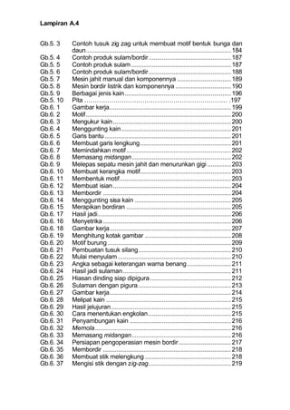 Lampiran A.4
Gb.5. 3 Contoh tusuk zig zag untuk membuat motif bentuk bunga dan
daun......................................................................................184
Gb.5. 4 Contoh produk sulam/bordir.................................................187
Gb.5. 5 Contoh produk sulam ...........................................................187
Gb.5. 6 Contoh produk sulam/bordir.................................................188
Gb.5. 7 Mesin jahit manual dan komponennya ................................189
Gb.5. 8 Mesin bordir listrik dan komponennya .................................190
Gb.5. 9 Berbagai jenis kain...............................................................196
Gb.5. 10 Pita …………………………………………………………… .197
Gb.6. 1 Gambar kerja........................................................................199
Gb.6. 2 Motif......................................................................................200
Gb.6. 3 Mengukur kain......................................................................200
Gb.6. 4 Menggunting kain.................................................................201
Gb.6. 5 Garis bantu...........................................................................201
Gb.6. 6 Membuat garis lengkung......................................................201
Gb.6. 7 Memindahkan motif..............................................................202
Gb.6. 8 Memasang midangan...........................................................202
Gb.6. 9 Melepas sepatu mesin jahit dan menurunkan gigi ..............203
Gb.6. 10 Membuat kerangka motif......................................................203
Gb.6. 11 Membentuk motif..................................................................203
Gb.6. 12 Membuat isian......................................................................204
Gb.6. 13 Membordir ............................................................................204
Gb.6. 14 Menggunting sisa kain .........................................................205
Gb.6. 15 Merapikan bordiran ..............................................................205
Gb.6. 17 Hasil jadi...............................................................................206
Gb.6. 16 Menyetrika............................................................................206
Gb.6. 18 Gambar kerja........................................................................207
Gb.6. 19 Menghitung kotak gambar ...................................................208
Gb.6. 20 Motif burung .........................................................................209
Gb.6. 21 Pembuatan tusuk silang.......................................................210
Gb.6. 22 Mulai menyulam ...................................................................210
Gb.6. 23 Angka sebagai keterangan warna benang..........................211
Gb.6. 24 Hasil jadi sulaman................................................................211
Gb.6. 25 Hiasan dinding siap dipigura................................................212
Gb.6. 26 Sulaman dengan pigura.......................................................213
Gb.6. 27 Gambar kerja........................................................................214
Gb.6. 28 Melipat kain ..........................................................................215
Gb.6. 29 Hasil jelujuran.......................................................................215
Gb.6. 30 Cara menentukan engkolan.................................................215
Gb.6. 31 Penyambungan kain ............................................................216
Gb.6. 32 Memola.................................................................................216
Gb.6. 33 Memasang midangan...........................................................216
Gb.6. 34 Persiapan pengoperasian mesin bordir...............................217
Gb.6. 35 Membordir ............................................................................218
Gb.6. 36 Membuat stik melengkung ...................................................218
Gb.6. 37 Mengisi stik dengan zig-zag.................................................219
 