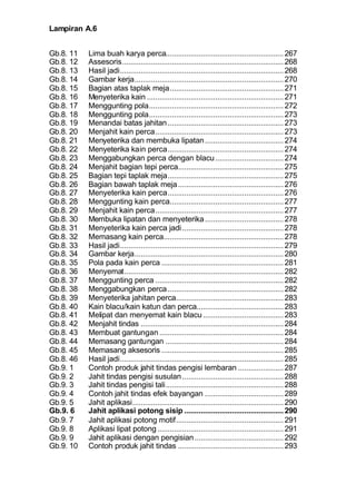 Lampiran A.6
Gb.8. 11 Lima buah karya perca.........................................................267
Gb.8. 12 Assesoris..............................................................................268
Gb.8. 13 Hasil jadi...............................................................................268
Gb.8. 14 Gambar kerja........................................................................270
Gb.8. 15 Bagian atas taplak meja.......................................................271
Gb.8. 16 Menyeterika kain ..................................................................271
Gb.8. 17 Menggunting pola.................................................................272
Gb.8. 18 Menggunting pola.................................................................273
Gb.8. 19 Menandai batas jahitan........................................................273
Gb.8. 20 Menjahit kain perca..............................................................273
Gb.8. 21 Menyeterika dan membuka lipatan......................................274
Gb.8. 22 Menyeterika kain perca........................................................274
Gb.8. 23 Menggabungkan perca dengan blacu.................................274
Gb.8. 24 Menjahit bagian tepi perca...................................................275
Gb.8. 25 Bagian tepi taplak meja........................................................275
Gb.8. 26 Bagian bawah taplak meja...................................................276
Gb.8. 27 Menyeterika kain perca........................................................276
Gb.8. 28 Menggunting kain perca.......................................................277
Gb.8. 29 Menjahit kain perca..............................................................277
Gb.8. 30 Membuka lipatan dan menyeterika......................................278
Gb.8. 31 Menyeterika kain perca jadi.................................................278
Gb.8. 32 Memasang kain perca..........................................................278
Gb.8. 33 Hasil jadi...............................................................................279
Gb.8. 34 Gambar kerja........................................................................280
Gb.8. 35 Pola pada kain perca ...........................................................281
Gb.8. 36 Menyemat.............................................................................282
Gb.8. 37 Menggunting perca ..............................................................282
Gb.8. 38 Menggabungkan perca........................................................282
Gb.8. 39 Menyeterika jahitan perca....................................................283
Gb.8. 40 Kain blacu/kain katun dan perca..........................................283
Gb.8. 41 Melipat dan menyemat kain blacu.......................................283
Gb.8. 42 Menjahit tindas .....................................................................284
Gb.8. 43 Membuat gantungan............................................................284
Gb.8. 44 Memasang gantungan .........................................................284
Gb.8. 45 Memasang aksesoris ...........................................................285
Gb.8. 46 Hasil jadi...............................................................................285
Gb.9. 1 Contoh produk jahit tindas pengisi lembaran ......................287
Gb.9. 2 Jahit tindas pengisi susulan.................................................288
Gb.9. 3 Jahit tindas pengisi tali.........................................................288
Gb.9. 4 Contoh jahit tindas efek bayangan ......................................289
Gb.9. 5 Jahit aplikasi.........................................................................290
Gb.9. 6 Jahit aplikasi potong sisip ................................................290
Gb.9. 7 Jahit aplikasi potong motif....................................................291
Gb.9. 8 Aplikasi lipat potong.............................................................291
Gb.9. 9 Jahit aplikasi dengan pengisian...........................................292
Gb.9. 10 Contoh produk jahit tindas ...................................................293
 