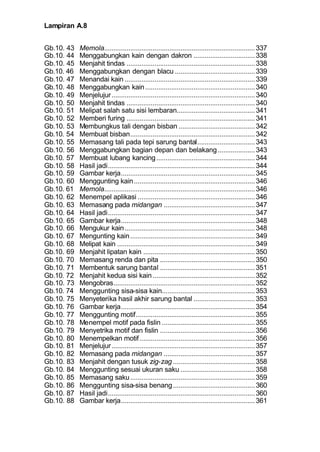 Lampiran A.8
Gb.10. 43 Memola.................................................................................337
Gb.10. 44 Menggabungkan kain dengan dakron .................................338
Gb.10. 45 Menjahit tindas .....................................................................338
Gb.10. 46 Menggabungkan dengan blacu ...........................................339
Gb.10. 47 Menandai kain ......................................................................339
Gb.10. 48 Menggabungkan kain...........................................................340
Gb.10. 49 Menjelujur.............................................................................340
Gb.10. 50 Menjahit tindas .....................................................................340
Gb.10. 51 Melipat salah satu sisi lembaran..........................................341
Gb.10. 52 Memberi furing .....................................................................341
Gb.10. 53 Membungkus tali dengan bisban .........................................342
Gb.10. 54 Membuat bisban...................................................................342
Gb.10. 55 Memasang tali pada tepi sarung bantal...............................343
Gb.10. 56 Menggabungkan bagian depan dan belakang....................343
Gb.10. 57 Membuat lubang kancing.....................................................344
Gb.10. 58 Hasil jadi...............................................................................344
Gb.10. 59 Gambar kerja........................................................................345
Gb.10. 60 Menggunting kain.................................................................346
Gb.10. 61 Memola.................................................................................346
Gb.10. 62 Menempel aplikasi ...............................................................346
Gb.10. 63 Memasang pada midangan .................................................347
Gb.10. 64 Hasil jadi...............................................................................347
Gb.10. 65 Gambar kerja........................................................................348
Gb.10. 66 Mengukur kain......................................................................348
Gb.10. 67 Mengunting kain...................................................................349
Gb.10. 68 Melipat kain ..........................................................................349
Gb.10. 69 Menjahit lipatan kain ............................................................350
Gb.10. 70 Memasang renda dan pita ...................................................350
Gb.10. 71 Membentuk sarung bantal ...................................................351
Gb.10. 72 Menjahit kedua sisi kain.......................................................352
Gb.10. 73 Mengobras............................................................................352
Gb.10. 74 Menggunting sisa-sisa kain..................................................353
Gb.10. 75 Menyeterika hasil akhir sarung bantal .................................353
Gb.10. 76 Gambar kerja........................................................................354
Gb.10. 77 Menggunting motif................................................................355
Gb.10. 78 Menempel motif pada fislin ..................................................355
Gb.10. 79 Menyetrika motif dan fislin ...................................................356
Gb.10. 80 Menempelkan motif..............................................................356
Gb.10. 81 Menjelujur.............................................................................357
Gb.10. 82 Memasang pada midangan .................................................357
Gb.10. 83 Menjahit dengan tusuk zig-zag ............................................358
Gb.10. 84 Menggunting sesuai ukuran saku ........................................358
Gb.10. 85 Memasang saku...................................................................359
Gb.10. 86 Menggunting sisa-sisa benang............................................360
Gb.10. 87 Hasil jadi...............................................................................360
Gb.10. 88 Gambar kerja........................................................................361
 