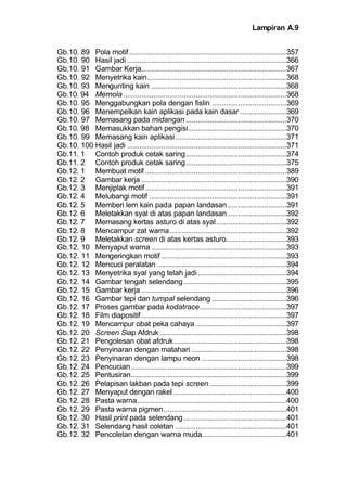 Lampiran A.9
Gb.10. 89 Pola motif..............................................................................357
Gb.10. 90 Hasil jadi ...............................................................................366
Gb.10. 91 Gambar Kerja........................................................................367
Gb.10. 92 Menyetrika kain.....................................................................368
Gb.10. 93 Mengunting kain ...................................................................368
Gb.10. 94 Memola.................................................................................368
Gb.10. 95 Menggabungkan pola dengan fislin .....................................369
Gb.10. 96 Menempelkan kain aplikasi pada kain dasar .......................369
Gb.10. 97 Memasang pada midangan..................................................370
Gb.10. 98 Memasukkan bahan pengisi.................................................370
Gb.10. 99 Memasang kain aplikasi.......................................................371
Gb.10. 100 Hasil jadi ...............................................................................371
Gb.11. 1 Contoh produk cetak saring..................................................374
Gb.11. 2 Contoh produk cetak saring..................................................375
Gb.12. 1 Membuat motif ......................................................................389
Gb.12. 2 Gambar kerja ........................................................................390
Gb.12. 3 Menjiplak motif......................................................................391
Gb.12. 4 Melubangi motif ....................................................................391
Gb.12. 5 Memberi lem kain pada papan landasan .............................391
Gb.12. 6 Meletakkan syal di atas papan landasan .............................392
Gb.12. 7 Memasang kertas asturo di atas syal...................................392
Gb.12. 8 Mencampur zat warna..........................................................392
Gb.12. 9 Meletakkan screen di atas kertas asturo..............................393
Gb.12. 10 Menyaput warna ...................................................................393
Gb.12. 11 Mengeringkan motif ..............................................................393
Gb.12. 12 Mencuci peralatan ................................................................394
Gb.12. 13 Menyetrika syal yang telah jadi............................................394
Gb.12. 14 Gambar tengah selendang...................................................395
Gb.12. 15 Gambar kerja ........................................................................396
Gb.12. 16 Gambar tepi dan tumpal selendang .....................................396
Gb.12. 17 Proses gambar pada kodatrace...........................................397
Gb.12. 18 Film diapositif........................................................................397
Gb.12. 19 Mencampur obat peka cahaya .............................................397
Gb.12. 20 Screen Siap Afdruk...............................................................398
Gb.12. 21 Pengolesan obat afdruk........................................................398
Gb.12. 22 Penyinaran dengan matahari ...............................................398
Gb.12. 23 Penyinaran dengan lampu neon ..........................................398
Gb.12. 24 Pencucian.............................................................................399
Gb.12. 25 Pentusiran.............................................................................399
Gb.12. 26 Pelapisan lakban pada tepi screen ......................................399
Gb.12. 27 Menyaput dengan rakel ........................................................400
Gb.12. 28 Pasta warna..........................................................................400
Gb.12. 29 Pasta warna pigmen.............................................................401
Gb.12. 30 Hasil print pada selendang...................................................401
Gb.12. 31 Selendang hasil coletan .......................................................401
Gb.12. 32 Pencoletan dengan warna muda..........................................401
 