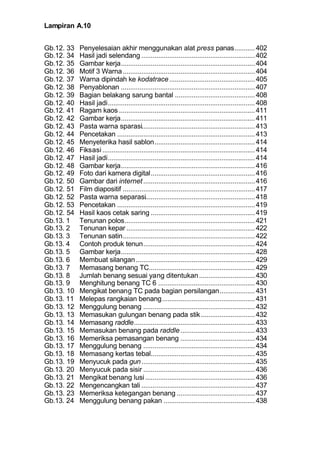 Lampiran A.10
Gb.12. 33 Penyelesaian akhir menggunakan alat press panas...........402
Gb.12. 34 Hasil jadi selendang .............................................................402
Gb.12. 35 Gambar kerja........................................................................404
Gb.12. 36 Motif 3 Warna.......................................................................404
Gb.12. 37 Warna dipindah ke kodatrace..............................................405
Gb.12. 38 Penyablonan ........................................................................407
Gb.12. 39 Bagian belakang sarung bantal ...........................................408
Gb.12. 40 Hasil jadi...............................................................................408
Gb.12. 41 Ragam kaos .........................................................................411
Gb.12. 42 Gambar kerja........................................................................411
Gb.12. 43 Pasta warna sparasi.............................................................413
Gb.12. 44 Pencetakan ..........................................................................413
Gb.12. 45 Menyeterika hasil sablon......................................................414
Gb.12. 46 Fiksasi ..................................................................................414
Gb.12. 47 Hasil jadi...............................................................................414
Gb.12. 48 Gambar kerja........................................................................416
Gb.12. 49 Foto dari kamera digital........................................................416
Gb.12. 50 Gambar dari internet............................................................416
Gb.12. 51 Film diapositif .......................................................................417
Gb.12. 52 Pasta warna separasi...........................................................418
Gb.12. 53 Pencetakan ..........................................................................419
Gb.12. 54 Hasil kaos cetak saring ........................................................419
Gb.13. 1 Tenunan polos......................................................................421
Gb.13. 2 Tenunan kepar .....................................................................422
Gb.13. 3 Tenunan satin.......................................................................422
Gb.13. 4 Contoh produk tenun............................................................424
Gb.13. 5 Gambar kerja........................................................................428
Gb.13. 6 Membuat silangan................................................................429
Gb.13. 7 Memasang benang TC.........................................................429
Gb.13. 8 Jumlah benang sesuai yang ditentukan..............................430
Gb.13. 9 Menghitung benang TC 6 ....................................................430
Gb.13. 10 Mengikat benang TC pada bagian persilangan...................431
Gb.13. 11 Melepas rangkaian benang..................................................431
Gb.13. 12 Menggulung benang ............................................................432
Gb.13. 13 Memasukan gulungan benang pada stik.............................432
Gb.13. 14 Memasang raddle.................................................................433
Gb.13. 15 Memasukan benang pada raddle........................................433
Gb.13. 16 Memeriksa pemasangan benang ........................................434
Gb.13. 17 Menggulung benang ............................................................434
Gb.13. 18 Memasang kertas tebal........................................................435
Gb.13. 19 Menyucuk pada gun.............................................................435
Gb.13. 20 Menyucuk pada sisir ............................................................436
Gb.13. 21 Mengikat benang lusi...........................................................436
Gb.13. 22 Mengencangkan tali .............................................................437
Gb.13. 23 Memeriksa ketegangan benang ..........................................437
Gb.13. 24 Menggulung benang pakan .................................................438
 