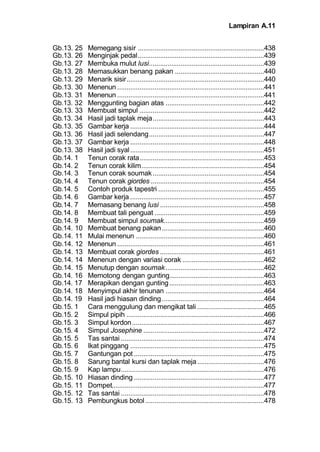 Lampiran A.11
Gb.13. 25 Memegang sisir ....................................................................438
Gb.13. 26 Menginjak pedal....................................................................439
Gb.13. 27 Membuka mulut lusi..............................................................439
Gb.13. 28 Memasukkan benang pakan ................................................440
Gb.13. 29 Menarik sisir..........................................................................440
Gb.13. 30 Menenun ...............................................................................441
Gb.13. 31 Menenun ...............................................................................441
Gb.13. 32 Menggunting bagian atas .....................................................442
Gb.13. 33 Membuat simpul ...................................................................442
Gb.13. 34 Hasil jadi taplak meja............................................................443
Gb.13. 35 Gambar kerja ........................................................................444
Gb.13. 36 Hasil jadi selendang..............................................................447
Gb.13. 37 Gambar kerja ........................................................................448
Gb.13. 38 Hasil jadi syal........................................................................451
Gb.14. 1 Tenun corak rata...................................................................453
Gb.14. 2 Tenun corak kilim..................................................................454
Gb.14. 3 Tenun corak soumak............................................................454
Gb.14. 4 Tenun corak giordes .............................................................454
Gb.14. 5 Contoh produk tapestri .........................................................455
Gb.14. 6 Gambar kerja ........................................................................457
Gb.14. 7 Memasang benang lusi ........................................................458
Gb.14. 8 Membuat tali penguat ...........................................................459
Gb.14. 9 Membuat simpul soumak......................................................459
Gb.14. 10 Membuat benang pakan.......................................................460
Gb.14. 11 Mulai menenun .....................................................................460
Gb.14. 12 Menenun ...............................................................................461
Gb.14. 13 Membuat corak giordes ........................................................461
Gb.14. 14 Menenun dengan variasi corak ............................................462
Gb.14. 15 Menutup dengan soumak.....................................................462
Gb.14. 16 Memotong dengan gunting...................................................463
Gb.14. 17 Merapikan dengan gunting...................................................463
Gb.14. 18 Menyimpul akhir tenunan .....................................................464
Gb.14. 19 Hasil jadi hiasan dinding.......................................................464
Gb.15. 1 Cara menggulung dan mengikat tali ....................................465
Gb.15. 2 Simpul pipih ..........................................................................466
Gb.15. 3 Simpul kordon.......................................................................467
Gb.15. 4 Simpul Josephine .................................................................472
Gb.15. 5 Tas santai .............................................................................474
Gb.15. 6 Ikat pinggang ........................................................................475
Gb.15. 7 Gantungan pot ......................................................................475
Gb.15. 8 Sarung bantal kursi dan taplak meja....................................476
Gb.15. 9 Kap lampu.............................................................................476
Gb.15. 10 Hiasan dinding ......................................................................477
Gb.15. 11 Dompet..................................................................................477
Gb.15. 12 Tas santai .............................................................................478
Gb.15. 13 Pembungkus botol................................................................478
 