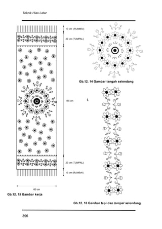 Teknik Hias Latar
396
t.
Gb.12. 15 Gambar kerja
Gb.12. 14 Gambar tengah selendang
Gb.12. 16 Gambar tepi dan tumpal selendang
 