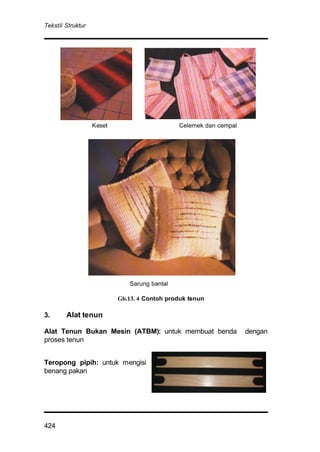 Tekstil Struktur
424
3. Alat tenun
Alat Tenun Bukan Mesin (ATBM): untuk membuat benda dengan
proses tenun
Teropong pipih: untuk mengisi
benang pakan
Keset
Sarung bantal
Celemek dan cempal
Gb.13. 4 Contoh produk tenun
 