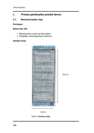 Tekstil Struktur
428
5. Proses pembuatan produk tenun
5.1. Membuat taplak meja
Persiapan
Bahan dan alat
• Benang katun untuk lusi dan pakan
• Peralatan untuk keperluan menenun
Gambar kerja
Gb.13. 5 Gambar kerja
100 Cm
50 Cm
 
