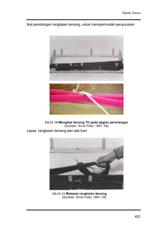 Teknik Tenun
431
Ikat persilangan rangkaian benang, untuk mempermudah penyucukan
Lepas rangkaian benang dari alat hani
Gb. 3.1.6 Mengikat benang TC pada bagian
silangan
Gb.13. 11 Melepas rangkaian benang
(Sumber: Anne Field, 1991: 54)
Gb.13. 10 Mengikat benang TC pada bagian persilangan
(Sumber: Anne Field, 1991: 54)
 