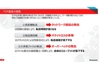 27
TCP通信の課題
①⻑距離転送 ネットワーク遅延の発生
②低品質回線 パケットロスの多発
☑パケットロスによる性能劣化により、転送速度が低下する
☑回線の遅延により、転送時間が⻑くなる
オーバーヘッドの発生
☑ファイル数分の接続確⽴・切断により、全体のスループットが低下する
③大多数ファイルの転送
TCPは非常に優秀な転送プロトコルだが、回線能⼒が向上し、データ量が肥⼤化してきた
現在「回線能⼒を使いきれない」という課題が発⽣している。
 