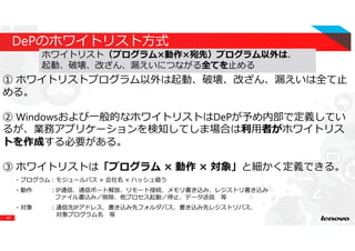 47
DePのホワイトリスト方式
① ホワイトリストプログラム以外は起動、破壊、改ざん、漏えいは全て⽌
める。
② Windowsおよび一般的なホワイトリストはDePが予め内部で定義してい
るが、業務アプリケーションを検知してしま場合は利用者がホワイトリス
トを作成する必要がある。
③ ホワイトリストは「プログラム × 動作 × 対象」と細かく定義できる。
・プログラム：モジュールパス × 会社名 × ハッシュ値う
・動作 ：IP通信、通信ポート解放、リモート接続、メモリ書き込み、レジストリ書き込み
ファイル書込み／削除、他プロセス起動／停止、データ送信 等
・対象 ：通信先IPアドレス、書き込み先フォルダパス、書き込み先レジストリパス、
対象プログラム名 等
ホワイトリスト（プログラム×動作×宛先）プログラム以外は、
起動、破壊、改ざん、漏えいにつながる全てを止める
 