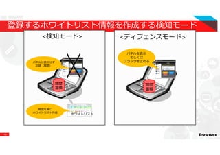 50
登録するホワイトリスト情報を作成する検知モード
<ディフェンスモード><検知モード>
ホワイトリスト
履歴を基に
ホワイトリスト作成
履歴
蓄積
パネルは表示せず
記録（履歴）
履歴
蓄積
パネルを表示
もしくは
ブラックを止める
 