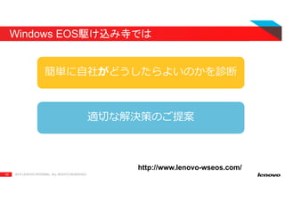 52 2015 LENOVO INTERNAL. ALL RIGHTS RESERVED.
Windows EOS駆け込み寺では
簡単に自社がどうしたらよいのかを診断
適切な解決策のご提案
http://www.lenovo-wseos.com/
 
