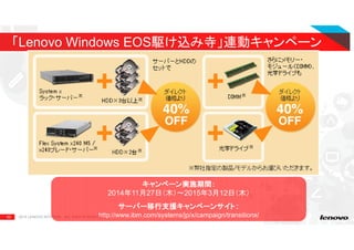 53 2015 LENOVO INTERNAL. ALL RIGHTS RESERVED.
「Lenovo Windows EOS駆け込み寺」連動キャンペーン
キャンペーン実施期間：キャンペーン実施期間：キャンペーン実施期間：キャンペーン実施期間：
2014年11月27日（木）～2015年3月12日（木）
サーバー移行支援キャンペーンサイトサーバー移行支援キャンペーンサイトサーバー移行支援キャンペーンサイトサーバー移行支援キャンペーンサイト：：：：
http://www.ibm.com/systems/jp/x/campaign/transitionx/
 