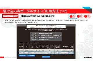 7 2015 LENOVO INTERNAL. ALL RIGHTS RESERVED.
駆け込み寺ポータルサイトご利用方法 (1/2)
http://www.lenovo-wseos.com/
簡易アセスメントでは、お客様のIT環境にあるWindows Server 2003 搭載サーバーの簡単な情報を入力いただき、
各サーバーに適した移行タイプを診断します。
 