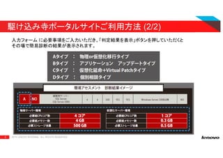 8 2015 LENOVO INTERNAL. ALL RIGHTS RESERVED.
駆け込み寺ポータルサイトご利用方法 (2/2)
入力フォーム に必要事項をご入力いただき、「判定結果を表示」ボタンを押していただくと
その場で簡易診断の結果が表示されます。
 