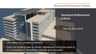 Structural Performance Criteria
Enabling City Resilience Through Building Performance
Structural Performance
Criteria
• During the event
• Life safety and property protection
• Does the building need to remain operational during the event or
is it acceptable to temporarily relocate and evacuate?
 
