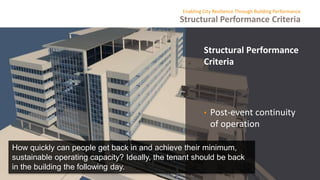 Structural Performance Criteria
Enabling City Resilience Through Building Performance
Structural Performance
Criteria
• Post-event continuity
of operation
How quickly can people get back in and achieve their minimum,
sustainable operating capacity? Ideally, the tenant should be back
in the building the following day.
 