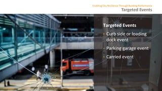 Targeted Events
Enabling City Resilience Through Building Performance
Targeted Events
• Curb side or loading
dock event
• Parking garage event
• Carried event
 