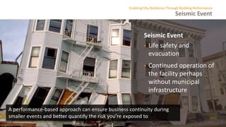 Seismic Event
Enabling City Resilience Through Building Performance
Seismic Event
• Life safety and
evacuation
• Continued operation of
the facility perhaps
without municipal
infrastructure
A performance-based approach can ensure business continuity during
smaller events and better quantify the risk you’re exposed to
 