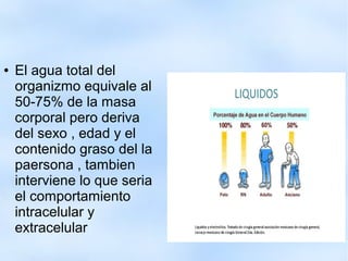 ● El agua total del
organizmo equivale al
50-75% de la masa
corporal pero deriva
del sexo , edad y el
contenido graso del la
paersona , tambien
interviene lo que seria
el comportamiento
intracelular y
extracelular
 