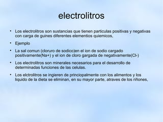 electrolitros

Los electrolitros son sustancias que tienen particulas positivas y negativas
con carga de guines diferentes elementios quiemicos,

Ejemplo

La sal comun (cloruro de sodico)en el ion de sodio cargado
positivamente(Na+) y el ion de cloro gargada de negativamente(Cl-)

Los electrolitros son minerales necesarios para el desarrollo de
determinadas funciones de las celulas.

Los elctrolitros se ingieren de princiopalmente con los alimentos y los
liquido de la dieta se eliminan, en su mayor parte, atraves de los riñones,
 