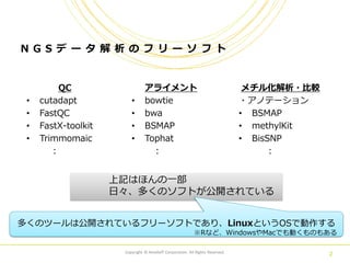 フリーソフトではじめるメチル化データ解析入門 Seqcap Epiデータ対応 第40回勉強会資料