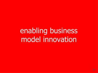 enabling business model innovation 