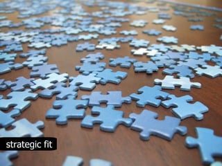 strategic fit 