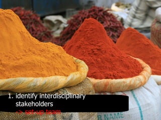 1. identify interdisciplinary stakeholders -> set-up team 
