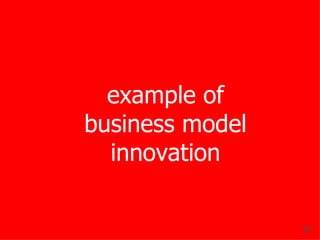 example of business model innovation 