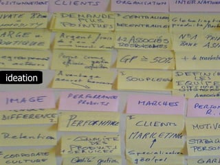 ideation 
