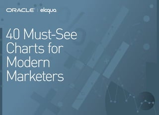 0
20
40
60
80
100
120
140
0%
10%
20%
30%
40%
50%
40 Must-See
Charts for
Modern
Marketers
 