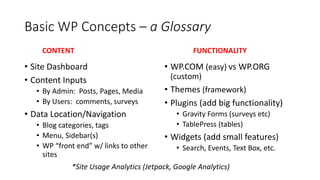 Basic WP Concepts – a Glossary
• Site Dashboard
• Content Inputs
• By Admin: Posts, Pages, Media
• By Users: comments, surveys
• Data Location/Navigation
• Blog categories, tags
• Menu, Sidebar(s)
• WP “front end” w/ links to other
sites
• WP.COM (easy) vs WP.ORG
(custom)
• Themes (framework)
• Plugins (add big functionality)
• Gravity Forms (surveys etc)
• TablePress (tables)
• Widgets (add small features)
• Search, Events, Text Box, etc.
CONTENT FUNCTIONALITY
*Site Usage Analytics (Jetpack, Google Analytics)
 