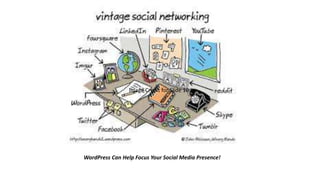 Image Credit for Slide 10:
WordPress Can Help Focus Your Social Media Presence!
 