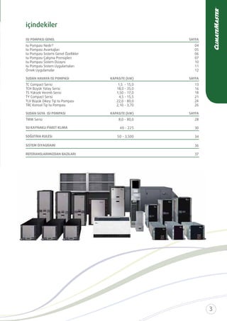 İçindekiler
ISI POMPASI GENEL SAYFA
Isı Pompası Nedir?
Isı Pompası Avantajları
Isı Pompası Sistemi Genel Özellikler
Isı Pompası Çalışma Prensipleri
Isı Pompası Sistem Dizaynı
Isı Pompası Sistem Uygulamaları
Örnek Uygulamalar
SUDAN HAVAYA ISI POMPASI KAPASİTE (kW) SAYFA
TC Compact Serisi
TY Compact Serisi
TCH Büyük Yatay Serisi
TS Yüksek Verimli Serisi
TLV Büyük Dikey Tip Isı Pompası
TRC Konsol Tip Isı Pompası
SUDAN SUYA ISI POMPASI KAPASİTE (kW) SAYFA
TMW Serisi
REFERANSLARIMIZDAN BAZILARI
SU KAYNAKLI PAKET KLİMA
SOĞUTMA KULESİ
SİSTEM DİYAGRAMI
 