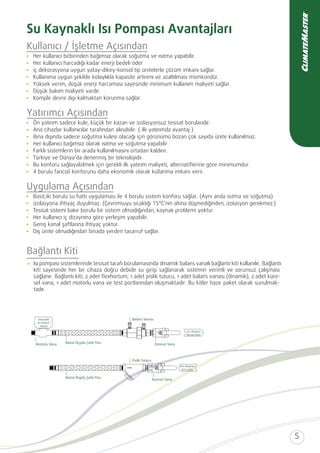 Su Kaynaklı Isı Pompası Avantajları
Kullanıcı / İşletme Açısından
Her kullanıcı birbirinden bağımsız olarak soğutma ve ısıtma yapabilir.
Her kullanıcı harcadığı kadar enerji bedeli öder
İç dekorasyona uygun yatay-dikey-konsol tip ünitelerle çözüm imkanı sağlar.
Kullanıma uygun şekilde kolaylıkla kapasite artırımı ve azaltılması mümkündür.
Yüksek verim, düşük enerji harcaması sayesinde minimum kullanım maliyeti sağlar.
Düşük bakım maliyeti vardır.
Komple devre dışı kalmaktan korunma sağlar.
Yatırımcı Açısından
Ön yatırım sadece kule, küçük bir kazan ve izolasyonsuz tesisat borularıdır.
Ana cihazlar kullanıcılar tarafından alınabilir. ( ilk yatırımda avantaj )
Bina dışında sadece soğutma kulesi olacağı için görünümü bozan çok sayıda ünite kullanılmaz.
Her kullanıcı bağımsız olarak ısıtma ve soğutma yapabilir.
Farklı sistemlerin bir arada kullanılmasını ortadan kaldırır.
Türkiye ve Dünya’da denenmiş bir teknolojidir.
Bu konforu sağlayabilmek için gerekli ilk yatırım maliyeti, alternatiﬂerine göre minimumdur.
Uygulama Açısından
Bağlantı Kiti
İzolasyona ihtiyaç duyulmaz. ( )
Tesisat sistemi bakır borulu bir sistem olmadığından, kaynak problemi yoktur.
Her kullanıcı iç dizaynına göre yerleşim yapabilir.
Geniş kanal şaftlarına ihtiyaç yoktur.
Dış ünite olmadığından binada yerden tasarruf sağlar.
Otomatik
Isı Kontrol
Vanası
Motorlu Vana Metal Örgülü Çelik Flex
Balans Vanası
Küresel Vana
Küresel Vana
Pislik Tutucu
Metal Örgülü Çelik Flex
Sıvı Akışkan
Dönüş Hattı
Sıvı Akışkan
Giriş Hattı
Isı pompası sistemlerinde tesisat tarafı borulamasında dinamik balans vanalı bağlantı kiti kullanılır. Bağlantı
kiti sayesinde her bir cihaza doğru debide su girişi sağlanarak sistemin verimli ve sorunsuz çalışması
sağlanır. Bağlantı kiti; 2 adet ﬂexhortum, 1 adet pislik tutucu, 1 adet balans vanası (dinamik), 2 adet küre-
sel vana, 1 adet motorlu vana ve test portlarından oluşmaktadır. Bu kitler hazır paket olarak sunulmak-
tadır.
 