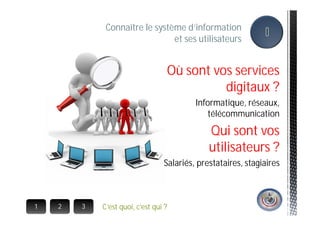 Guide ANSSI : 40 règles d'hygiène informatique en 13 images de ...