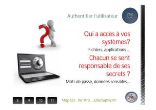 Guide ANSSI : 40 règles d'hygiène informatique en 13 images de ...