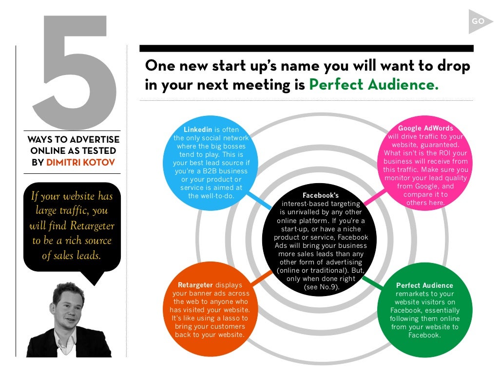 40 Rules for Digital Marketers in 2013