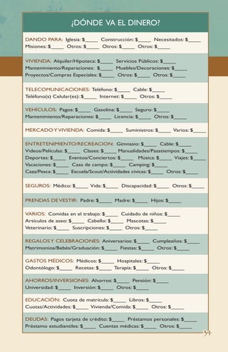 ¿DóNDE VA EL DINERO?
DANDO PARA: Iglesia: $____ Construcción: $____ Necesitados: $____
Misiones: $____ Otros: $____ Otros: $____ Otros: $____
VIVIENDA: Alquiler/Hipoteca: $____ Servicios Públicos: $____
Mantenimiento/Reparaciones: $____ Muebles/Decoraciones: $____
Proyectos/Compras Especiales: $____ Otros: $____ Otros: $____
TELECOMUNICACIONES: Teléfono: $____ Cable: $____
Teléfono(s) Celular(es): $____ Internet: $____ Otros: $____
VEHÍCULOS: Pagos: $____ Gasolina: $____ Seguro: $____
Mantenimiento/Reparaciones: $____ Licencia: $____ Otros: $____
MERCADO Y VIVIENDA: Comida: $____ Suministros: $____ Varios: $____
ENTRETENIMIENTO/RECREACION: Gimnasio: $____ Cable: $____
Videos/Películas: $____ Clases: $____ Manualidades/Pasatiempos: $____
Deportes: $____ Eventos/Conciertos: $____ Música: $____ Viajes: $____
Vacaciones: $____ Casa de campo: $____ Camping: $____
Caza/Pesca: $____ Escuela/Scout/Actividades cívicas: $____ Otros: $____
SEGUROS: Médico: $____ Vida: $____ Discapacidad: $____ Otros: $____
PRENDAS DE VESTIR: Padre: $____ Madre: $____ Hijos: $____
VARIOS: Comidas en el trabajo: $____ Cuidado de niños: $____
Artículos de aseo: $____ Cabello: $____ Mascotas: $____
Veterinario: $____ Suscripciones: $____ Otros: $____
REGALOS Y CELEBRACIONES: Aniversarios: $____ Cumpleaños: $____
Matrimonios/Bebés/Graduación: $____ Fiestas: $____ Otros: $____
GASTOS MÉDICOS: Médicos: $____ Hospitales: $____
Odontólogo: $____ Recetas: $____ Terapia: $____ Otros: $____
AHORROS/INVERSIONES: Ahorros: $____ Pensión: $____
Universidad: $____ Inversión: $____ Otros: $____
EDUCACIÓN: Cuota de matrícula: $____ Libros: $____
Cuotas/Actividades: $____ Vivienda/Comida: $____ Otros: $____
DEUDAS: Pagos tarjeta de crédito: $____ Préstamos personales: $____
Préstamo estudiantiles: $____ Cuentas médicas: $____ Otros: $____
34
 