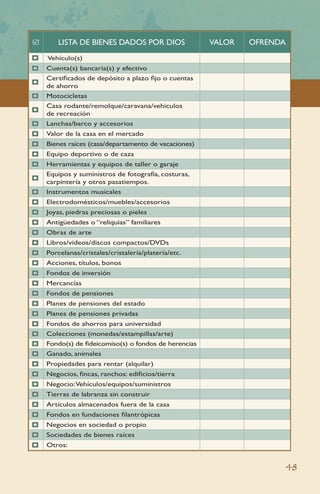  Lista de bienes dados por dios valor ofrenda
 Vehículo(s)
 Cuenta(s) bancaria(s) y efectivo

Certificados de depósito a plazo fijo o cuentas
de ahorro
 Motocicletas

Casa rodante/remolque/caravana/vehiculos
de recreación
 Lanchas/barco y accesorios
 Valor de la casa en el mercado
 Bienes raíces (casa/departamento de vacaciones)
 Equipo deportivo o de caza
 Herramientas y equipos de taller o garaje

Equipos y suministros de fotografía, costuras,
carpintería y otros pasatiempos.
 Instrumentos musicales
 Electrodomésticos/muebles/accesorios
 Joyas, piedras preciosas o pieles
 Antigüedades o “reliquias” familiares
 Obras de arte
 Libros/videos/discos compactos/DVDs
 Porcelanas/cristales/cristalería/platería/etc.
 Acciones, títulos, bonos
 Fondos de inversión
 Mercancías
 Fondos de pensiones
 Planes de pensiones del estado
 Planes de pensiones privadas
 Fondos de ahorros para universidad
 Colecciones (monedas/estampillas/arte)
 Fondo(s) de fideicomiso(s) o fondos de herencias
 Ganado, animales
 Propiedades para rentar (alquilar)
 Negocios, fincas, ranchos: edificios/tierra
 Negocio:Vehículos/equipos/suministros
 Tierras de labranza sin construir
 Artículos almacenados fuera de la casa
 Fondos en fundaciones filantrópicas
 Negocios en sociedad o propio
 Sociedades de bienes raíces
 Otros:
48
 