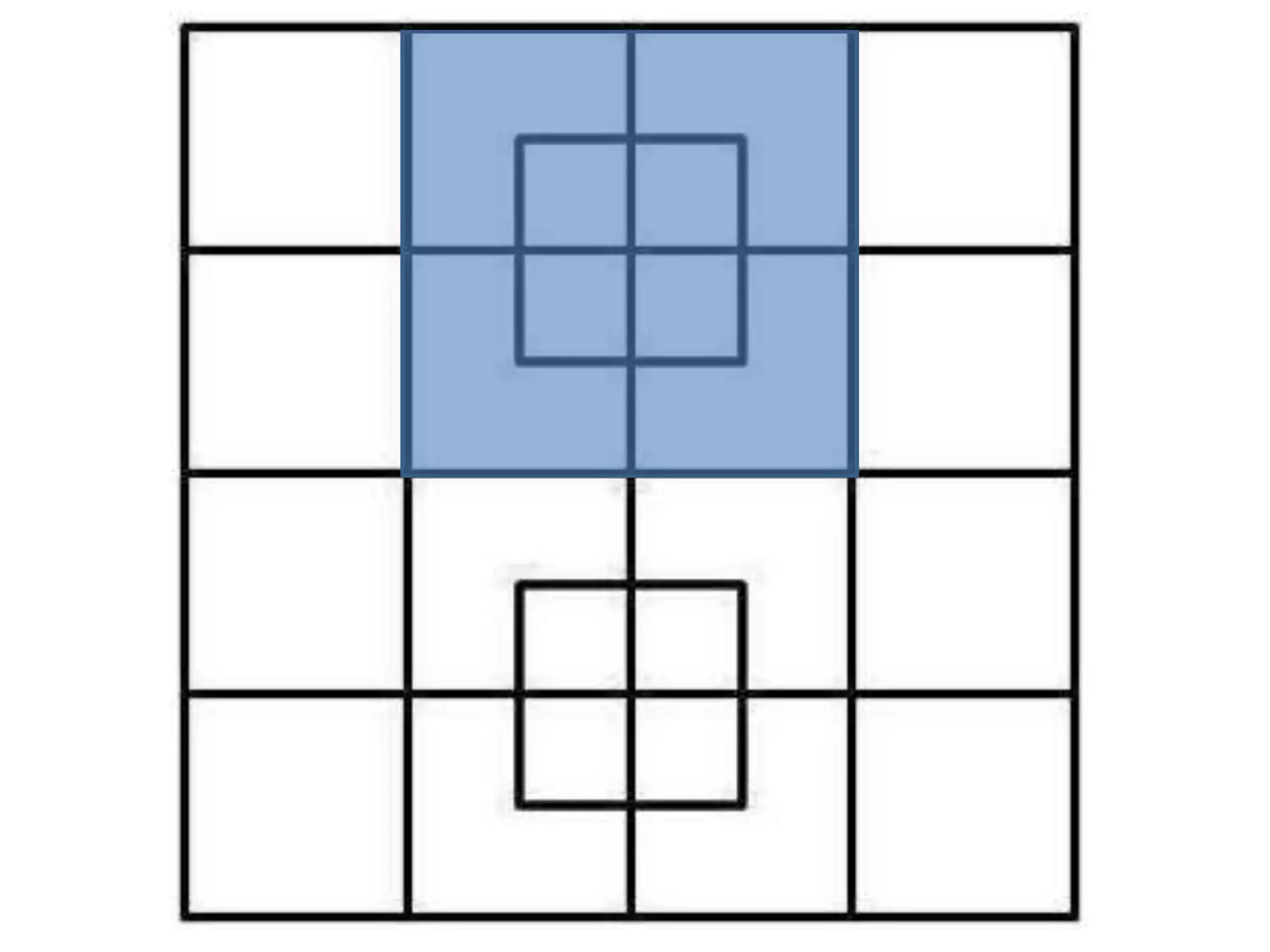 40 squares