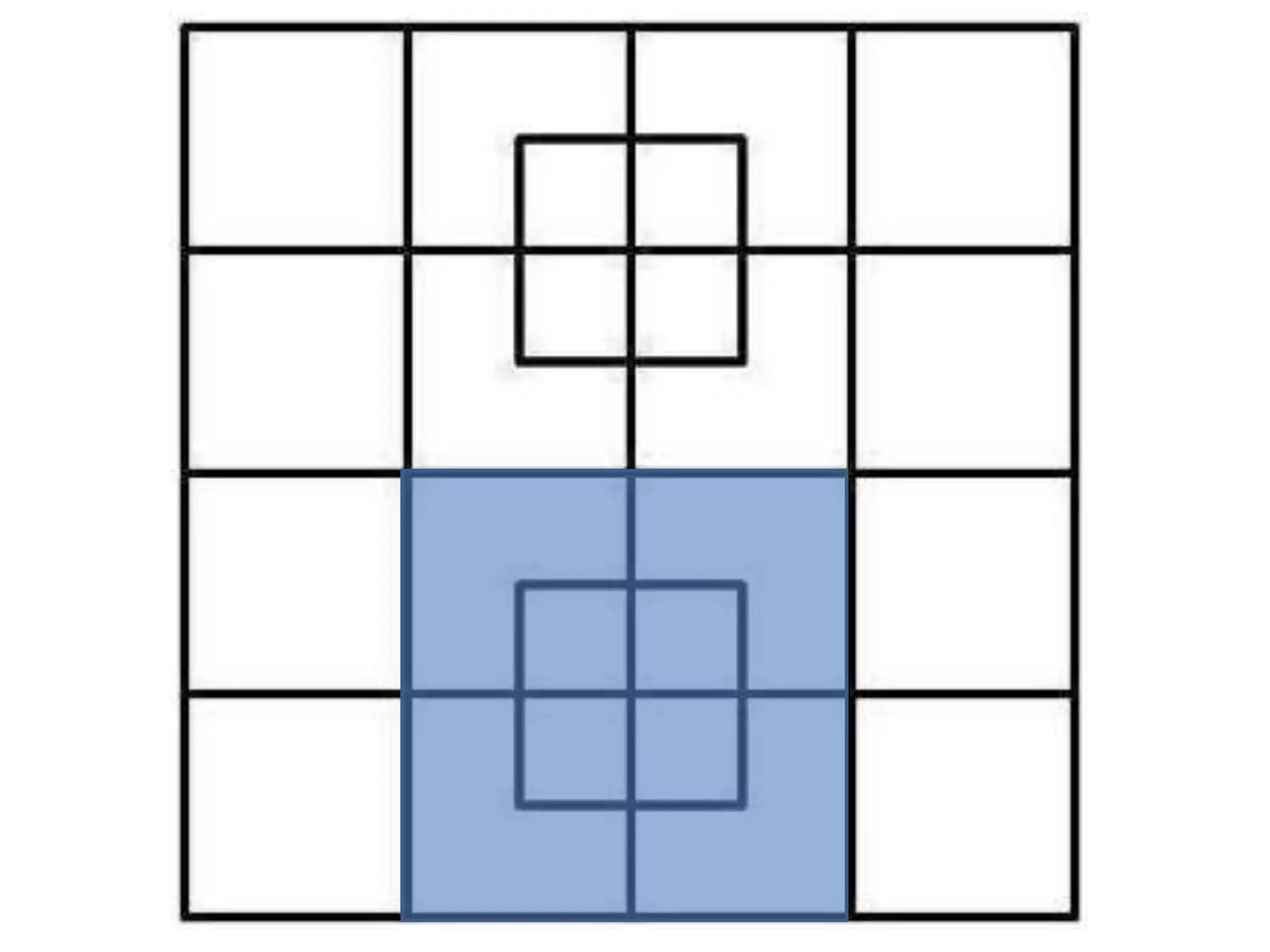 40 squares