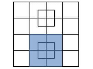 40 squares