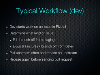 Typical Workflow (dev)

Dev starts work on an issue in Pivotal
Determine what kind of issue:
  P1- branch off from staging
  Bugs & Features - branch off from devel
Pull upstream often and rebase on upstream
Rebase again before sending pull request
 