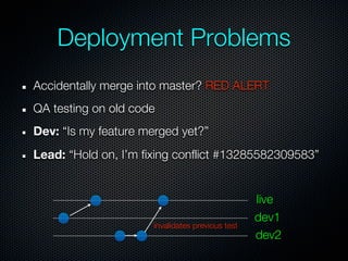 Deployment Problems
Accidentally merge into master? RED ALERT
QA testing on old code
Dev: “Is my feature merged yet?”
Lead: “Hold on, I’m fixing conflict #13285582309583”


                                                  live
                                                  dev1
                      invalidates previous test
                                                  dev2
 